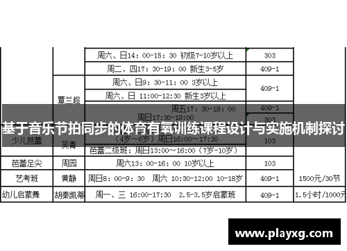 基于音乐节拍同步的体育有氧训练课程设计与实施机制探讨