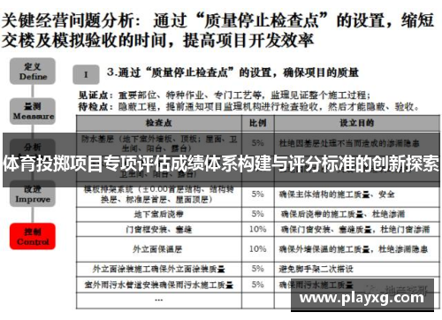 体育投掷项目专项评估成绩体系构建与评分标准的创新探索